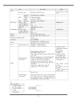 Preview for 13 page of Casio IT-G400-C21L Hardware Manual