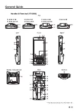 Preview for 12 page of Casio IT-G500-15E User Manual