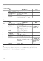 Preview for 45 page of Casio IT-G500-15E User Manual