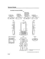 Предварительный просмотр 18 страницы Casio IT -G500 Series User Manual