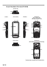 Preview for 16 page of Casio IT-G600 Series User Manual