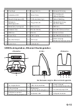 Preview for 17 page of Casio IT-G600 Series User Manual