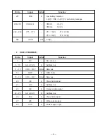 Preview for 18 page of Casio JD-8000 Service Manual