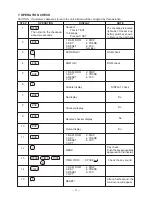 Preview for 19 page of Casio JD-8000 Service Manual