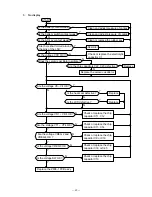 Preview for 25 page of Casio JD-8000 Service Manual