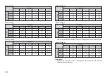 Предварительный просмотр 17 страницы Casio KL-120 User Manual