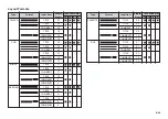 Предварительный просмотр 30 страницы Casio KL-120 User Manual