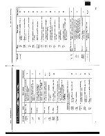 Предварительный просмотр 38 страницы Casio KL-2000 Owner'S Manual