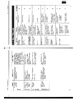 Предварительный просмотр 40 страницы Casio KL-2000 Owner'S Manual