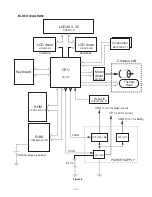 Предварительный просмотр 5 страницы Casio KL-7000 Service Manual And Parts List