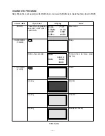 Предварительный просмотр 11 страницы Casio KL-7000 Service Manual And Parts List