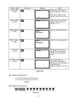 Предварительный просмотр 12 страницы Casio KL-7000 Service Manual And Parts List