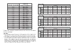 Предварительный просмотр 14 страницы Casio KL-7200E User Manual