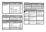 Предварительный просмотр 25 страницы Casio KL-7200E User Manual