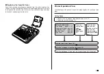 Предварительный просмотр 12 страницы Casio KL-7400 User Manual