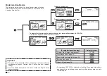 Предварительный просмотр 15 страницы Casio KL-7400 User Manual