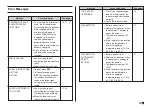 Предварительный просмотр 56 страницы Casio KL-7400 User Manual