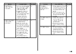 Предварительный просмотр 58 страницы Casio KL-7400 User Manual