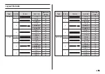 Предварительный просмотр 64 страницы Casio KL-7400 User Manual