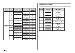 Предварительный просмотр 65 страницы Casio KL-7400 User Manual