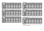 Предварительный просмотр 20 страницы Casio KL-820 - Label Printer User Manual