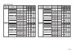 Предварительный просмотр 40 страницы Casio KL-820 - Label Printer User Manual