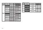 Предварительный просмотр 41 страницы Casio KL-820 - Label Printer User Manual