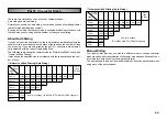 Предварительный просмотр 22 страницы Casio KL-C500 User Manual