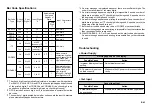 Предварительный просмотр 44 страницы Casio KL-C500 User Manual