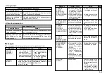 Предварительный просмотр 46 страницы Casio KL-C500 User Manual