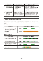 Предварительный просмотр 36 страницы Casio KL-P350W User Manual