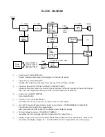 Preview for 3 page of Casio KX-507G Service Manual & Parts List