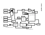 Предварительный просмотр 4 страницы Casio KX-666B Service Manual & Parts List