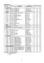 Предварительный просмотр 10 страницы Casio KX-666B Service Manual & Parts List