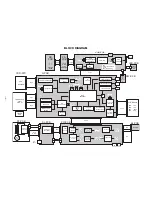 Preview for 6 page of Casio KX-716B Service Manual & Parts List