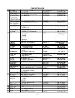 Preview for 7 page of Casio KX-716B Service Manual & Parts List