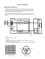 Предварительный просмотр 5 страницы Casio KX-723C Service Manual & Parts List