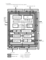 Предварительный просмотр 8 страницы Casio KX-723C Service Manual & Parts List