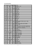 Предварительный просмотр 9 страницы Casio KX-723C Service Manual & Parts List