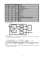 Предварительный просмотр 10 страницы Casio KX-723C Service Manual & Parts List