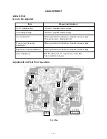 Предварительный просмотр 17 страницы Casio KX-723C Service Manual & Parts List