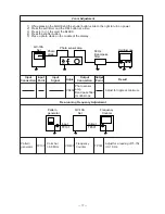 Предварительный просмотр 19 страницы Casio KX-723C Service Manual & Parts List