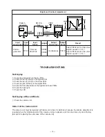 Предварительный просмотр 20 страницы Casio KX-723C Service Manual & Parts List