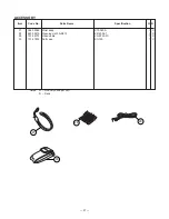 Предварительный просмотр 29 страницы Casio KX-723C Service Manual & Parts List