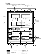 Preview for 8 page of Casio KX-724B Service Manual & Parts List