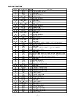 Preview for 9 page of Casio KX-724B Service Manual & Parts List