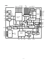 Preview for 13 page of Casio KX-724B Service Manual & Parts List