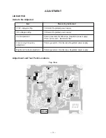 Preview for 17 page of Casio KX-724B Service Manual & Parts List