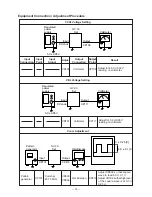 Preview for 18 page of Casio KX-724B Service Manual & Parts List