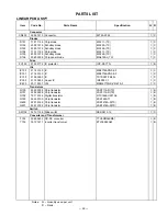 Preview for 28 page of Casio KX-724B Service Manual & Parts List